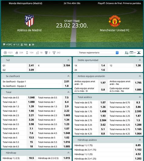 Pronósticos y predicciones de fútbol para hoy.